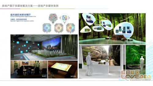 地產數字展廳 顛覆傳統，以沉浸式體驗定義未來吸引力